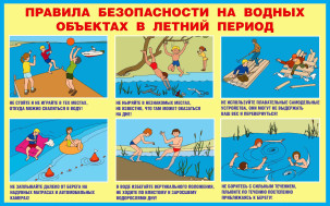 Основные правила безопасного поведения на воде.